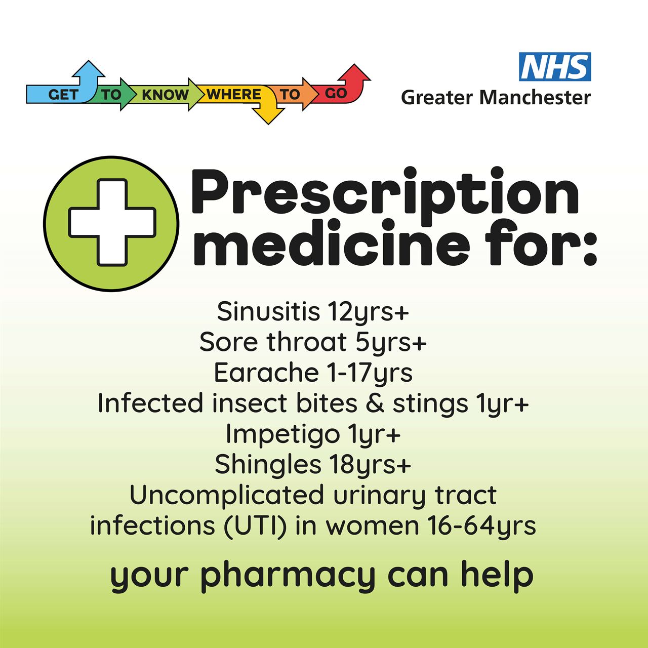 Prescription medicine for common ailments