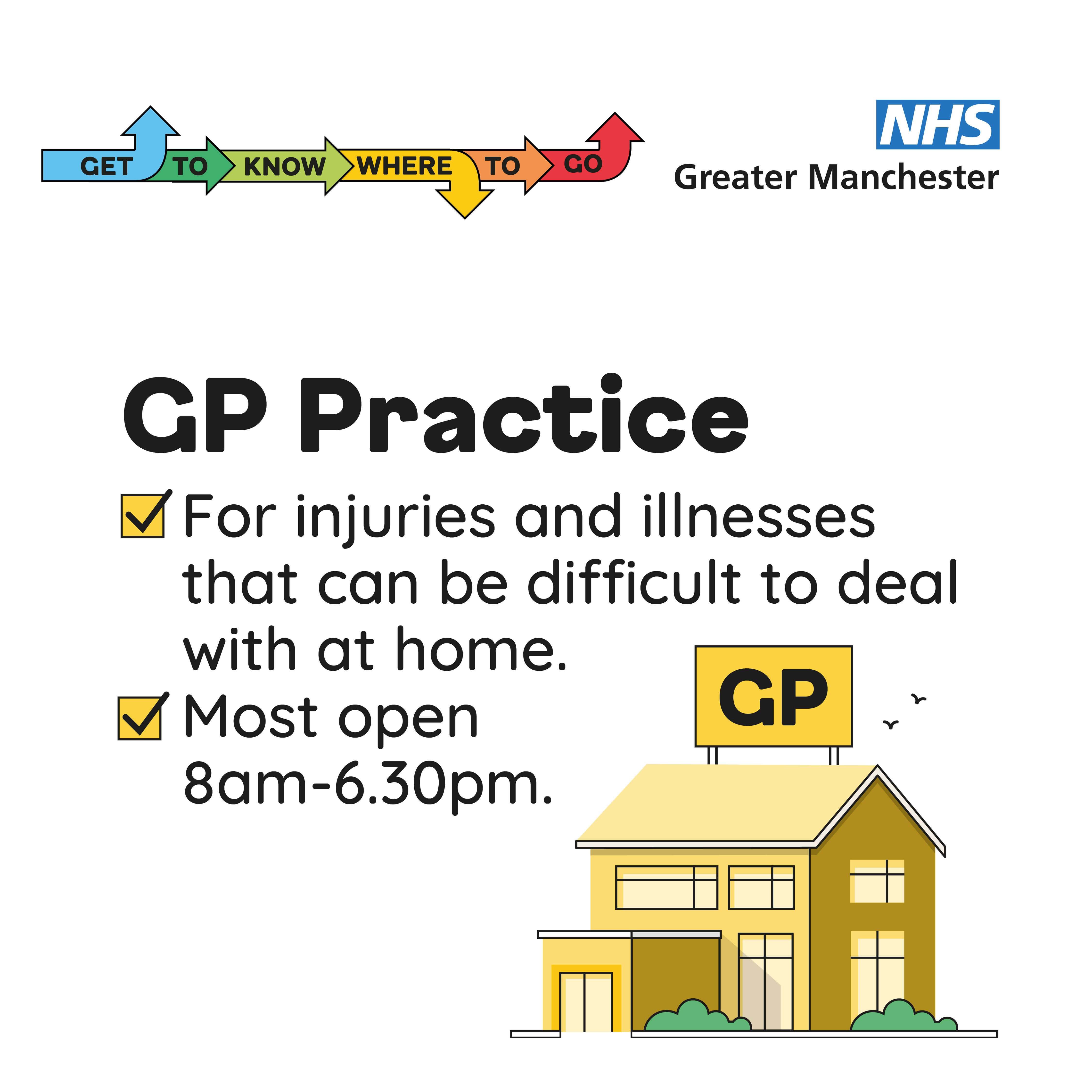 Get To Know Where To Go grapic Get To Know Where To Go grapic