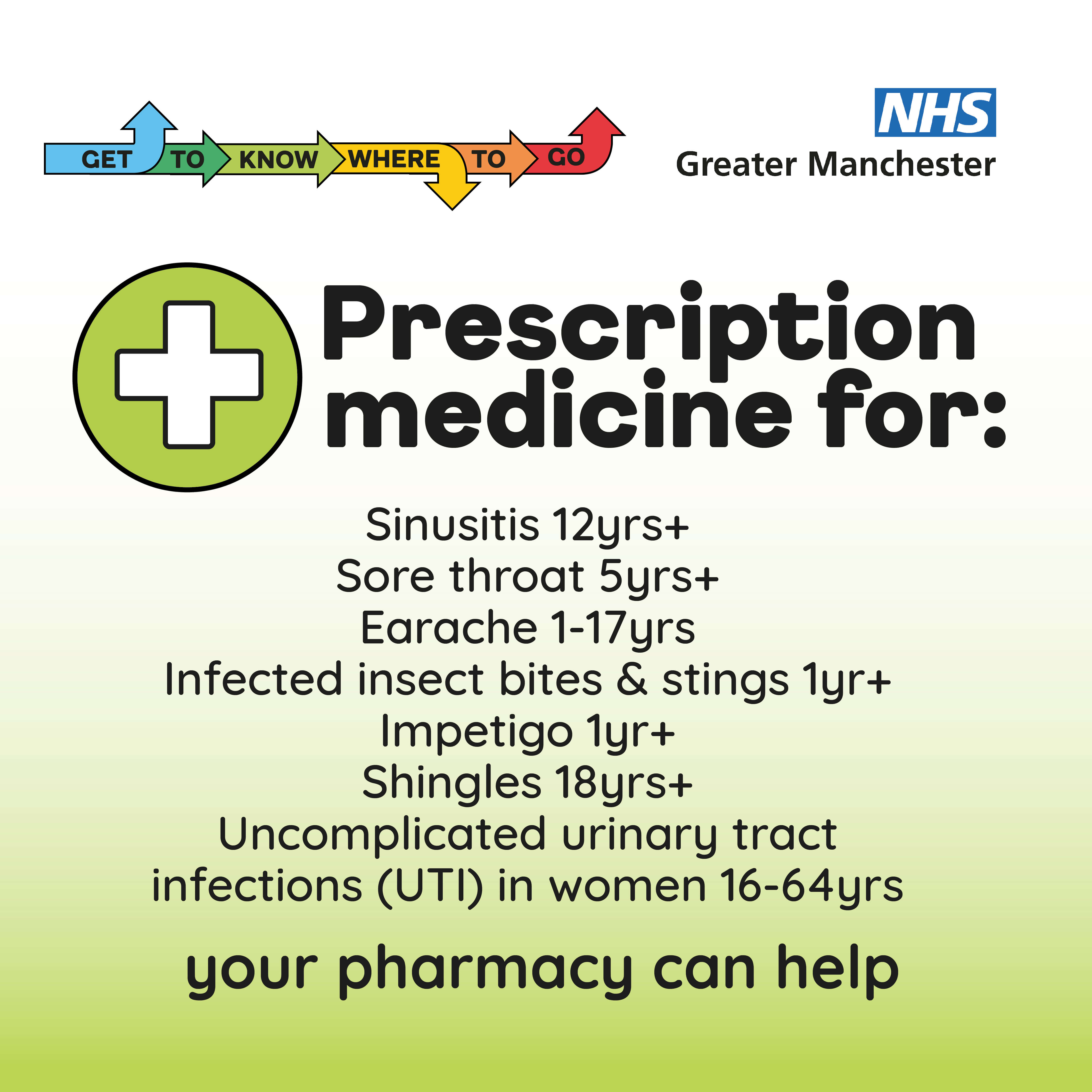 Get To Know Where To Go grapic Get To Know Where To Go grapic